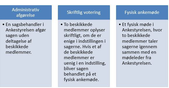 arbejdsskade 3.JPG