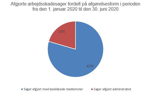 arbejdsskade 4.JPG