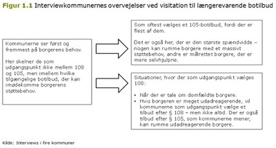 Kommunerne ser først og fremmest på borgernes behov og skelner som udgangspunkt ikke mellem botilbud efter 105 og 108.