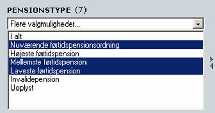 Oversigt over pensionstyper