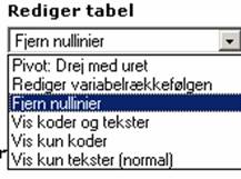 Rediger tabel